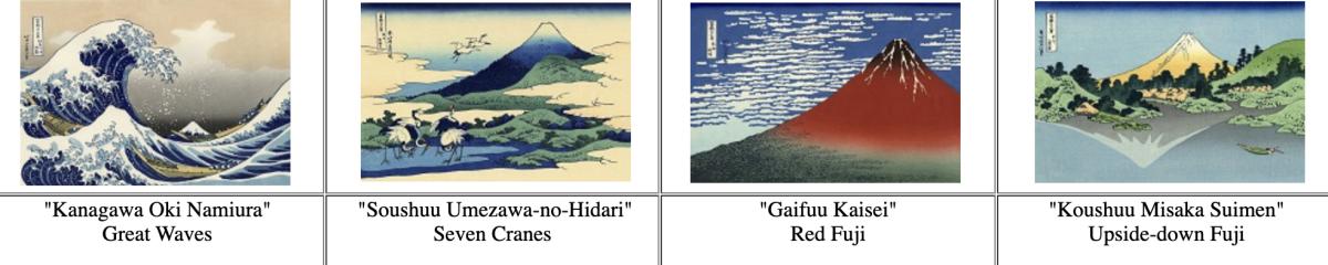 Mt. Fuji 36 Views  wood prints by Hokudasi Katushika